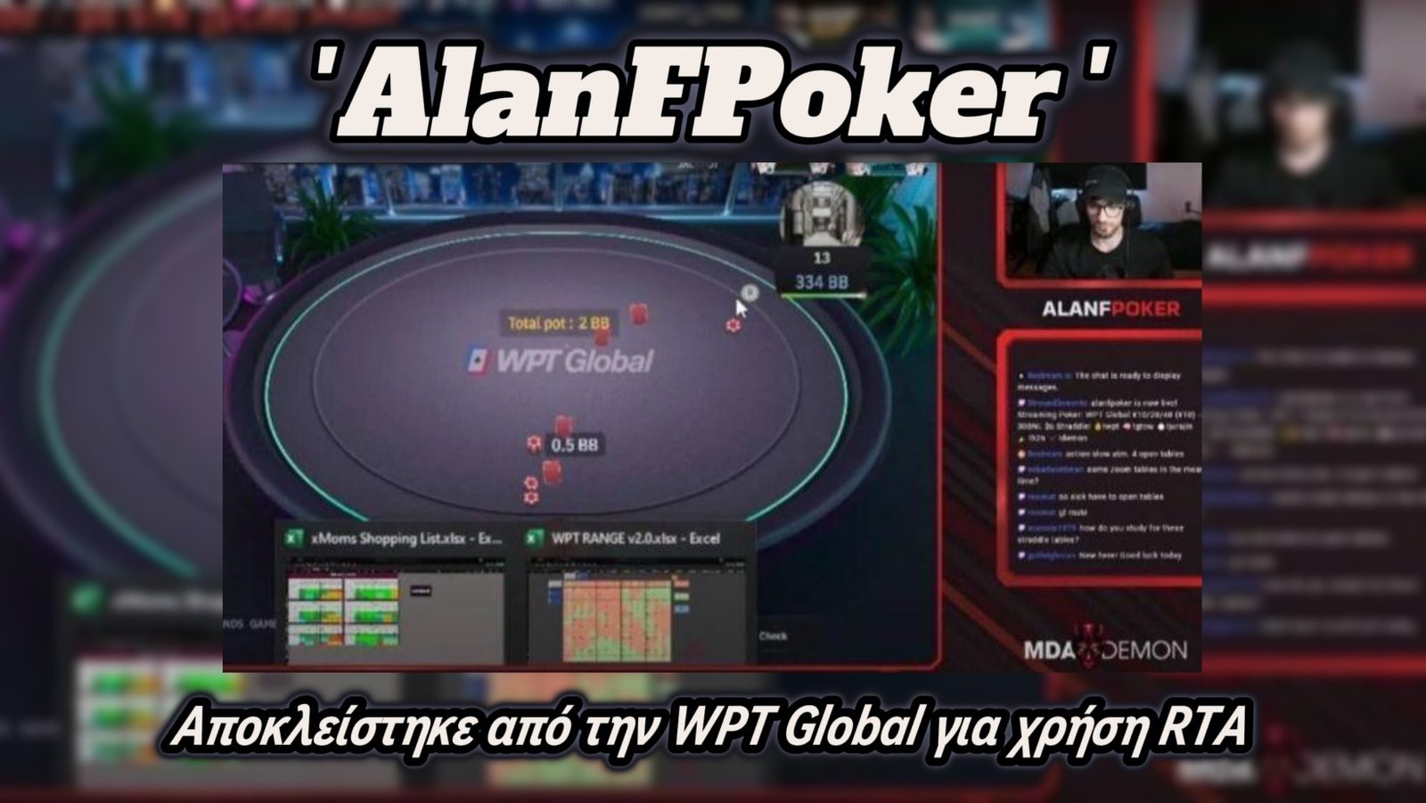 Αποκλεισμός Streamer από την WPT Global για ύποπτη χρήση εργαλείων RTA