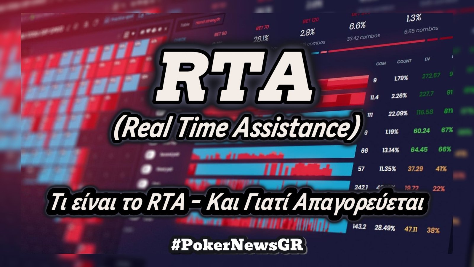 Τι είναι το RTA στο Online Πόκερ – Και Γιατί Απαγορεύεται