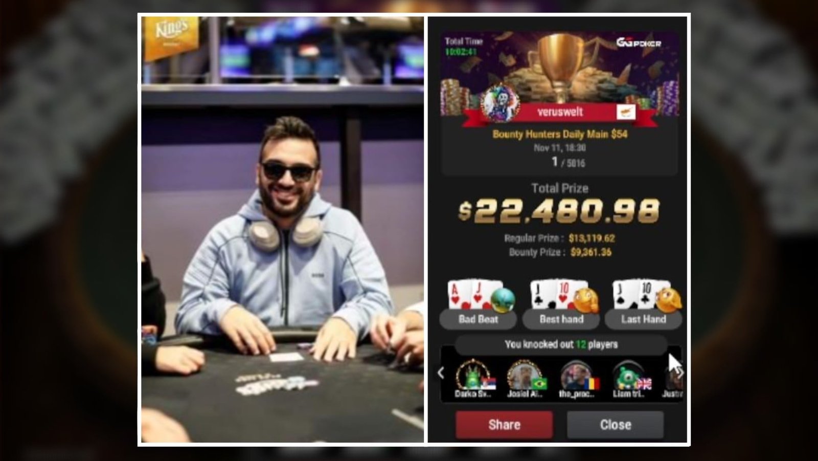 Πρωτιά για “veruswelt” on stream για $22.481