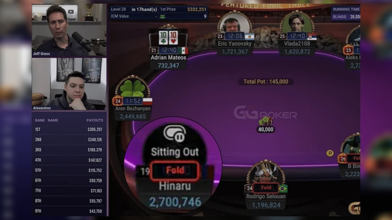 GGPoker: Μόνιμος αποκλεισμός δύο παικτών μετά από υπόθεση ghosting στο GGMillion$ – Σχολιασμός από τον Θεολόγη